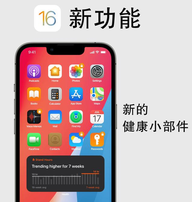 新建苹果手机维修分享iOS16新功能汇总 