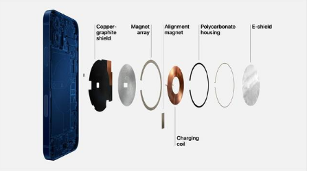 新建苹果手机维修分享iPhone 12真的会威胁身体健康吗 